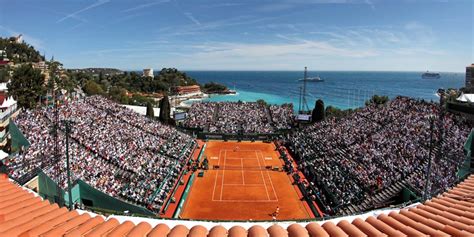 montecarlo rolex master 2020 date|rolex monte carlo tournament.